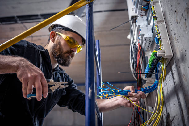 Best Electrician Near Me  in Milton, GA