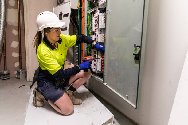 Professional Electrician in Milton, GA